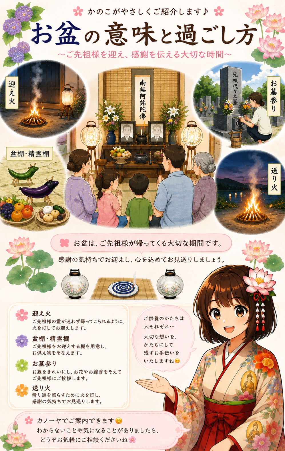 お盆